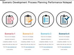 Scenario development process planning performance notepad