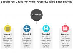 Scenario four circles with arrows perspective taking based learning