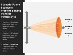 Scenario funnel segments problem solving planning performance