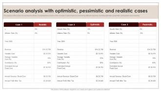 Scenario Optimistic Pessimistic And Realistic Cases Wine And Dine Bar Business Plan BP SS