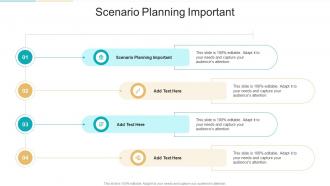 Scenario Planning Important In Powerpoint And Google Slides Cpb