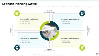 Scenario planning matrix business strategy best practice tools and templates set 3