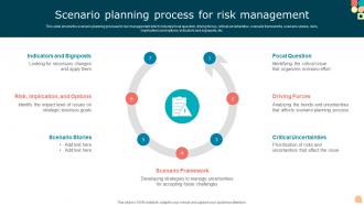 Scenario Planning Process For Risk Management