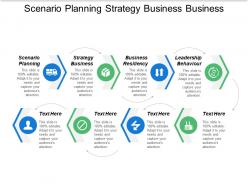 Scenario planning strategy business resiliency leadership behaviour cpb