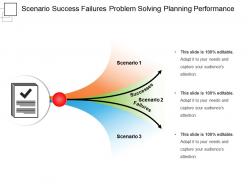 Scenario success failures problem solving planning performance