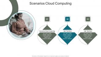 Scenarios Cloud Computing In Powerpoint And Google Slides Cpb