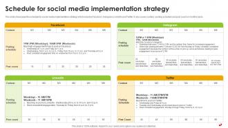 Schedule For Social Media Implementation Strategy Pizza Pie Business Plan BP SS