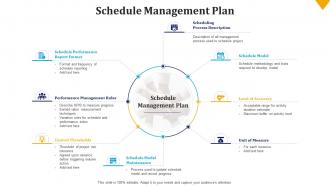 Schedule management plan build the schedule and budget bundle