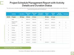 Schedule management plan situation analysis revenue generation performance goals
