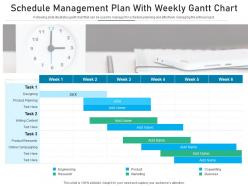 Schedule Management Plan With Weekly Gantt Chart