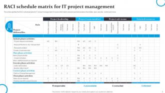 Schedule Matrix Powerpoint Ppt Template Bundles