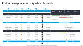Schedule Matrix Powerpoint Ppt Template Bundles