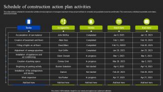 Schedule Of Construction Action Plan Activities