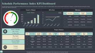 Schedule Performance Index KPI Dashboard
