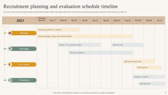 Schedule Timeline Powerpoint Ppt Template Bundles