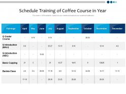 Schedule training of coffee course in year