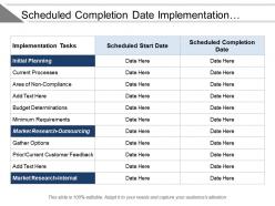 Scheduled Completion Date Implementation Roadmap With Tasks