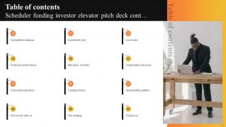 Scheduler Funding Investor Elevator Pitch Deck Ppt Template Colorful Multipurpose