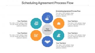 Scheduling agreement process flow ppt powerpoint presentation model templates cpb