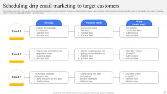 Scheduling Drip Email Marketing To Target Customers