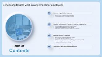 Scheduling Flexible Work Arrangements For Employees Powerpoint Presentation Slides V Captivating Pre-designed