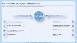 Scheduling Flexible Work Arrangements For Employees Powerpoint Presentation Slides V Adaptable Pre-designed