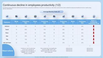 Scheduling Flexible Work Arrangements For Employees Powerpoint Presentation Slides V Template