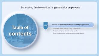 Scheduling Flexible Work Arrangements For Employees Powerpoint Presentation Slides V Idea
