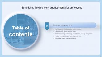 Scheduling Flexible Work Arrangements For Employees Powerpoint Presentation Slides V Best