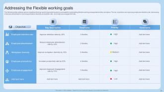 Scheduling Flexible Work Arrangements For Employees Powerpoint Presentation Slides V Customizable