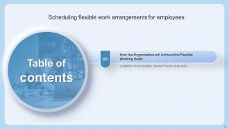 Scheduling Flexible Work Arrangements For Employees Powerpoint Presentation Slides V Compatible
