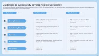 Scheduling Flexible Work Arrangements For Employees Powerpoint Presentation Slides V Designed