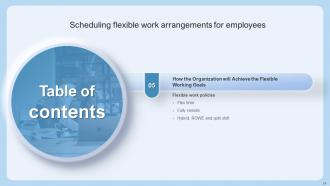 Scheduling Flexible Work Arrangements For Employees Powerpoint Presentation Slides V Professional