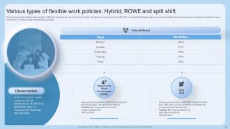Scheduling Flexible Work Arrangements For Employees Powerpoint Presentation Slides V Impressive