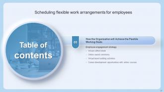 Scheduling Flexible Work Arrangements For Employees Powerpoint Presentation Slides V Interactive