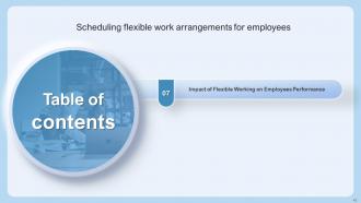 Scheduling Flexible Work Arrangements For Employees Powerpoint Presentation Slides V Ideas Template