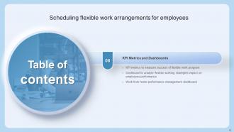 Scheduling Flexible Work Arrangements For Employees Powerpoint Presentation Slides V Images Template