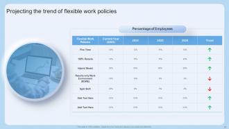 Scheduling Flexible Work Arrangements For Employees Powerpoint Presentation Slides V Impactful Template
