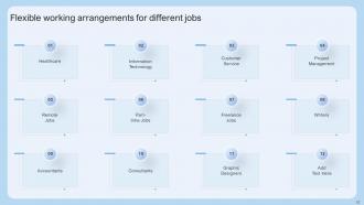 Scheduling Flexible Work Arrangements For Employees Powerpoint Presentation Slides V Downloadable Template