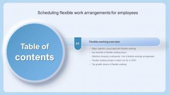 Scheduling Flexible Work Arrangements For Employees Table Of Contents
