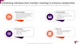 Scheduling Individual Team Member Meetings To New Hire Onboarding And Orientation Plan