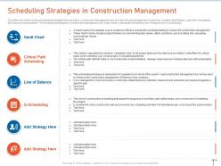 Scheduling Strategies In Construction Management Strategies For Maximizing Resource Efficiency