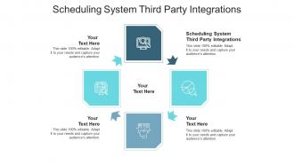 Scheduling system third party integrations ppt powerpoint presentation styles model cpb