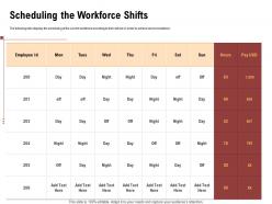Scheduling the workforce shifts m1086 ppt powerpoint presentation outline layouts