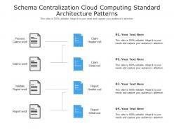 Schema centralization cloud computing standard architecture patterns ppt powerpoint slide