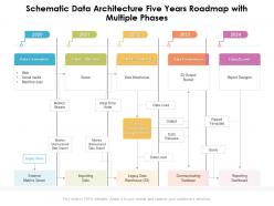 Schematic data architecture five years roadmap with multiple phases