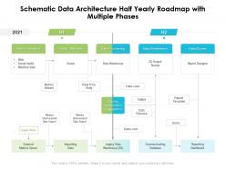 Schematic data architecture half yearly roadmap with multiple phases