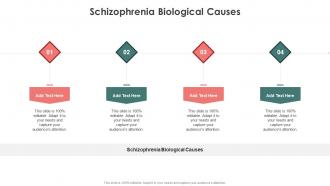 Schizophrenia Biological Causes In Powerpoint And Google Slides Cpb