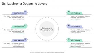Schizophrenia Dopamine Levels In Powerpoint And Google Slides Cpb