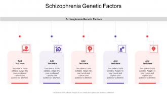 Schizophrenia Genetic Factors In Powerpoint And Google Slides Cpb